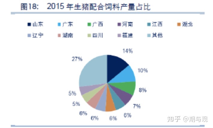 1、養(yǎng)100頭豬需要多少錢？ 